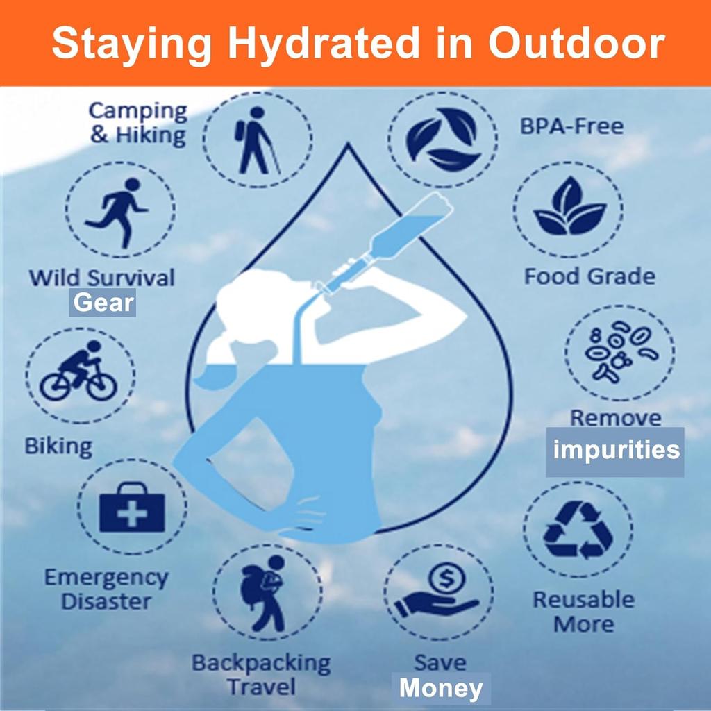 Outdoor drinking water filtration straw, emergency preparation portable water filtration hiking, water purifier equipment