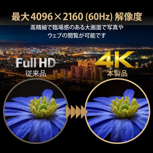 ELECOM HDMI distributor 4K 60Hz (18Gbps) 1 input 2 output HDCP2.2 compatible VSP-HDP12BK