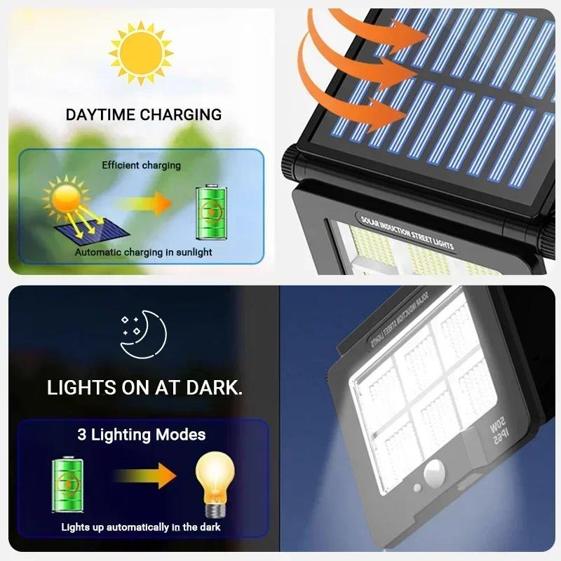 New LED Solar Light Outdoor Waterproof with Motion Sensor Floodlight Remote Control 3 Modes for Patio Garage Backyard Solar Lamp