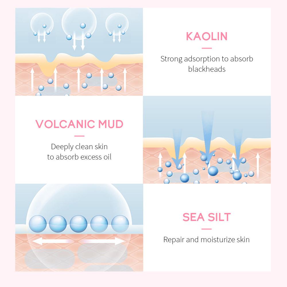 LAIKOU Cherry Blossom Mask Mud 75g Smear-type Mud Mask To Clean Pores Skin Care Moisturizing and Hydrating