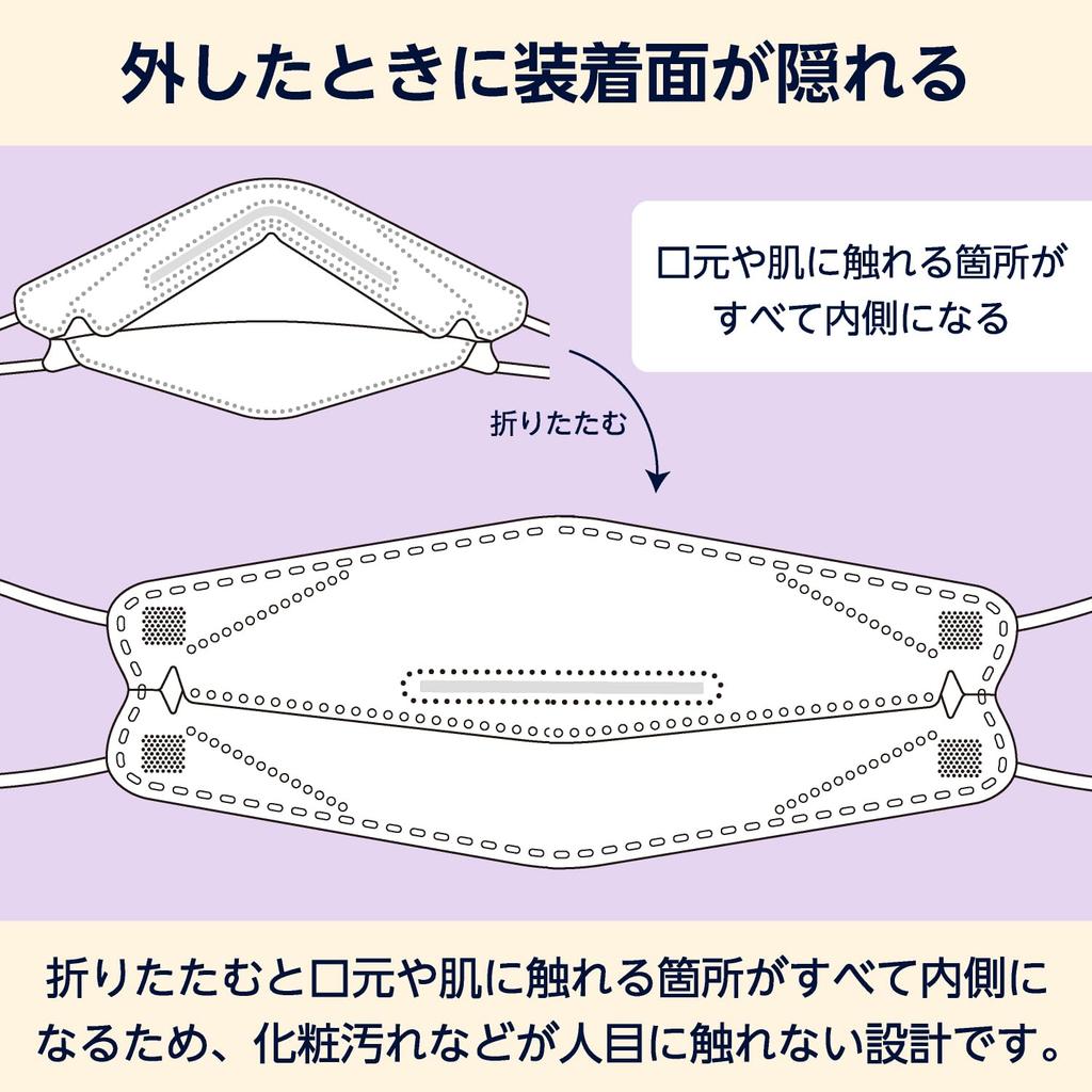 Regular 100 Individually JIS Standard Solid Member of the Mask Industry Association [by Amazon] Diamond-Shaped Masks, Size, White, Masks, Wrapped,