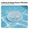 Pool Water Outlet Fitting Sturdy Main Drain with Domed Cover Replacement