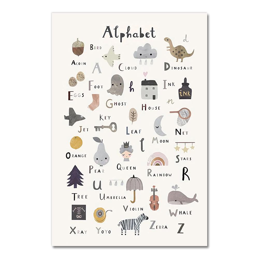 Alphabet Number Wall Art Posters Nursery Canvas Print Painting Montessori Education Poster Nordic Wall Pictures Kids Room Decor