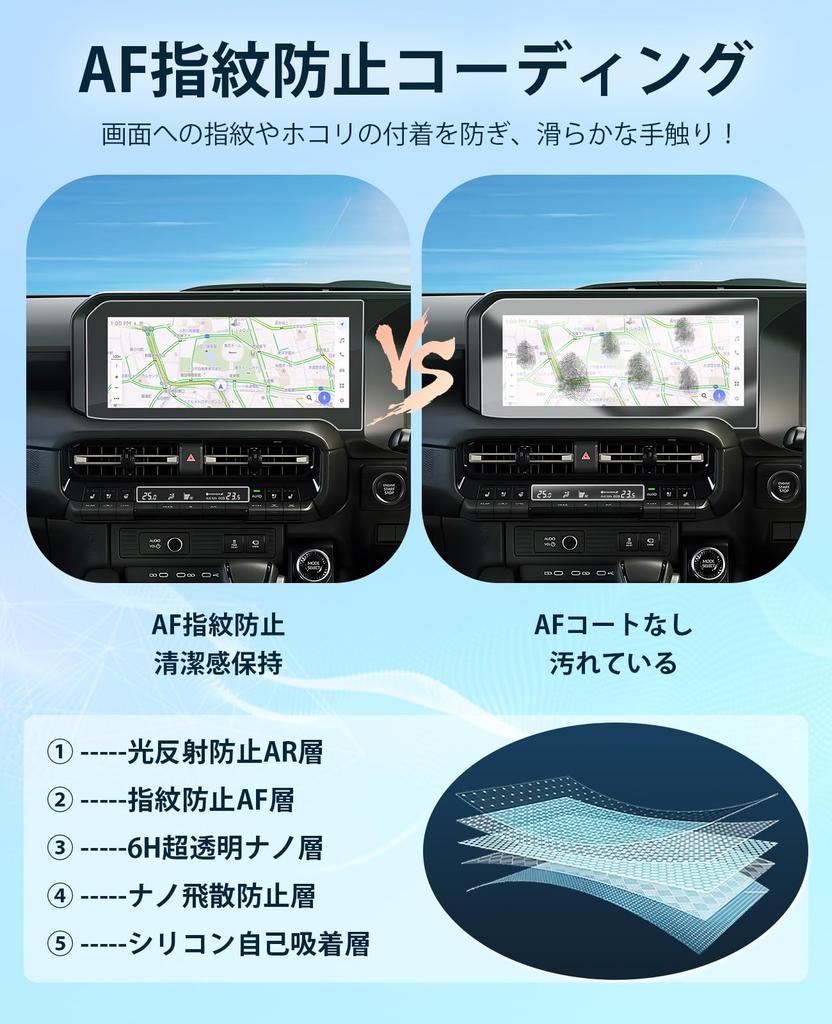 Toyota Land Cruiser 250 Series AR Ultra Navigation Film Land Cruiser Air Conditioner Panel LCD 4 Sheets Land Cruiser 250 Protective Film Land Cruiser