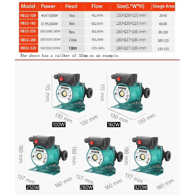 100W/250W/320W Household Heating Hot Water Circulation Pump To Warm The Ultra-quiet Central Heating Boiler Air Conditioner