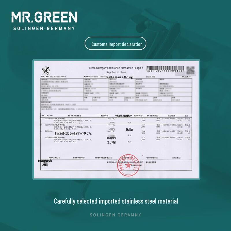 MR.GREEN Benőtt lábkörömvágó készlet