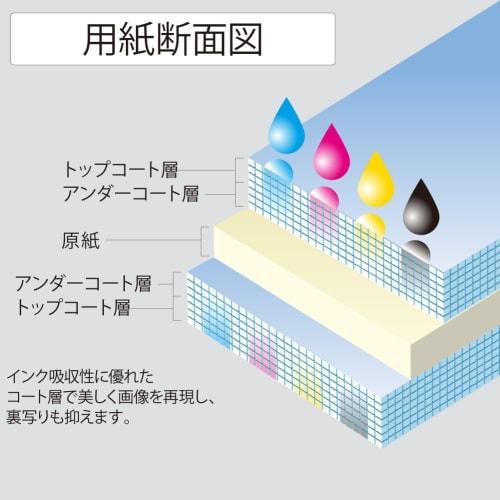 KOKUYO Inkjet Printer Paper for Double-sided Printing A4 30 Sheets KJ-M26A4-30