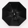 Hat Umbrella A parasol that you wear on your perfect for (Hat Umbrella) - hat, fishing, farming, gardening, etc. LIEBEN-3810 (White/Black)
