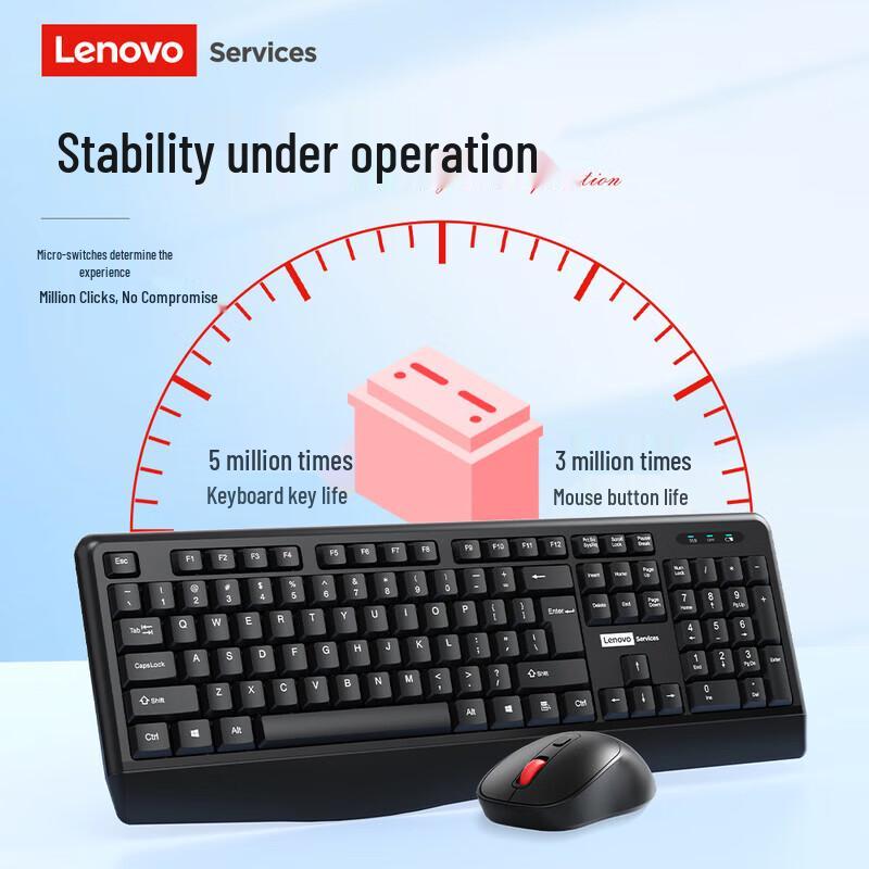 Lenovo Wireless Keyboard and Mouse Set