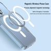 Magnetic Clear Protective Case for iPhone 11 XR & Apple 12 Pro Max