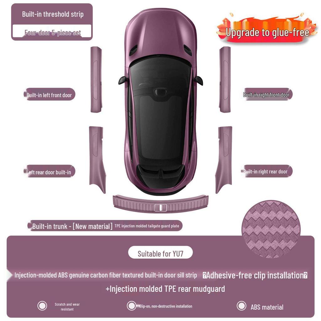 Xiaomi YU7 Non-Slip Carbon Fiber Door Sill Strips & Trunk Guard