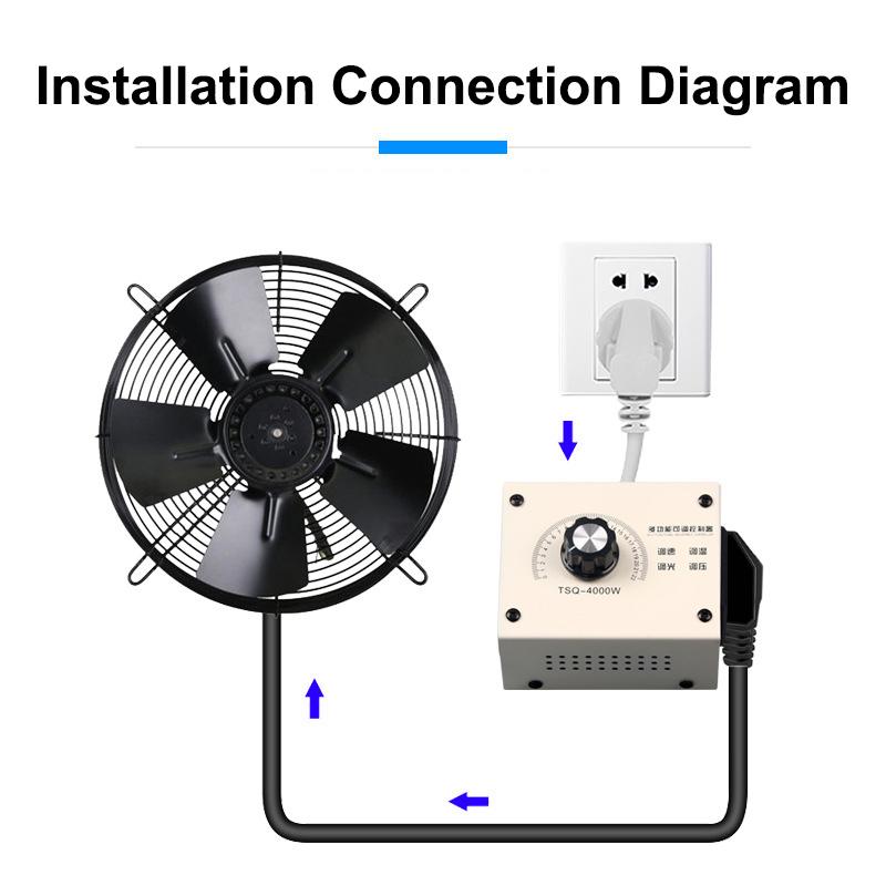 

AC 220V 4000W Voltage Regulator Dimmer Motor Speed Temperature Controller for Light Fan Type A
