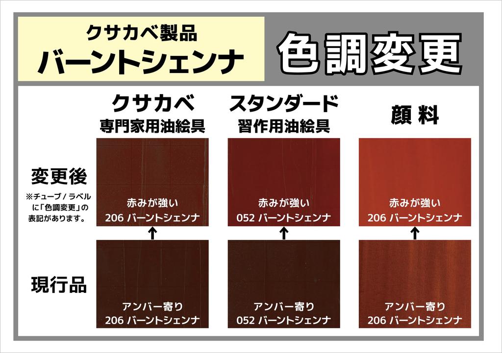 Kusakabe Oil Paint Practice Set, 11-Color Set (4S-12, 11ml + White, 20ml)