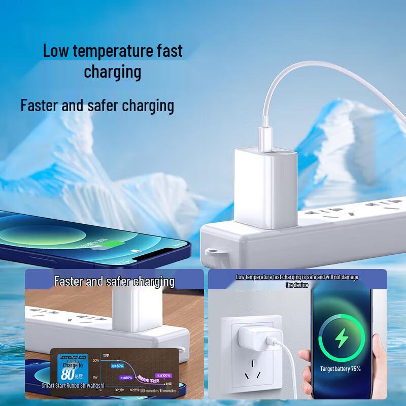 OKSJ 20W PD Fast Charging Kit for Apple iPhone