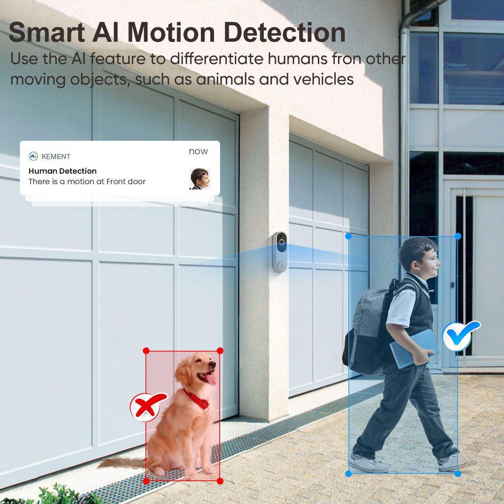 Smart Wireless Video Doorbell with Remote Intercom for Home Security