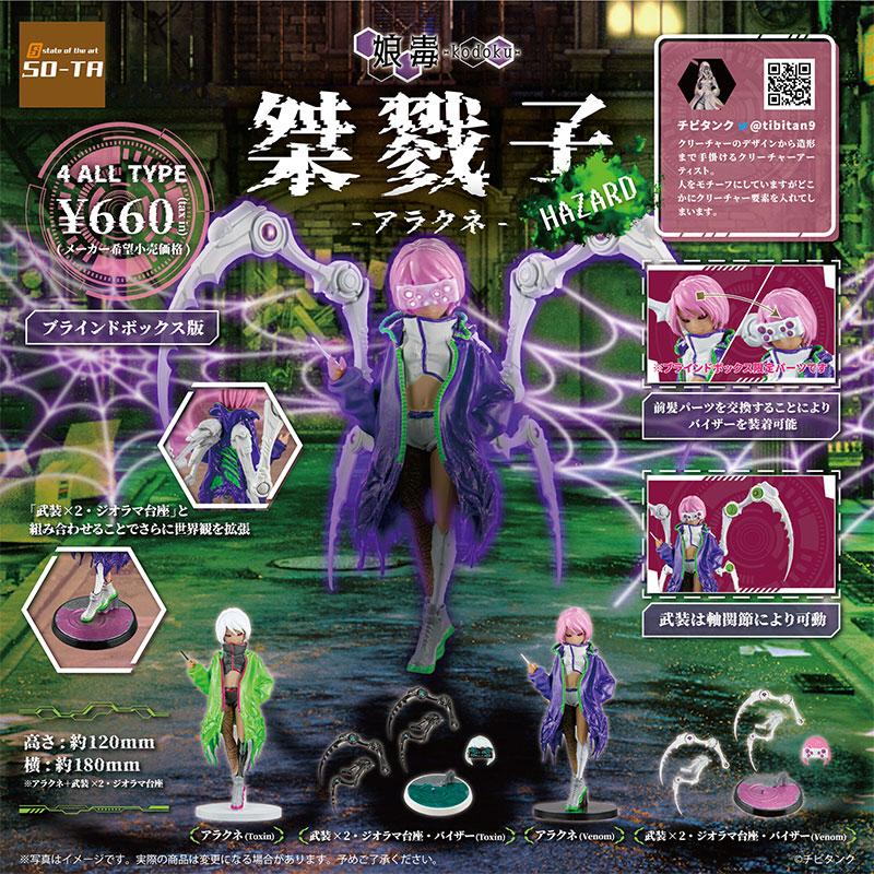Original Japan SO-TA Gashapon Perfect Toys Miniatures Figure Kodoku Hazard Action Figure Model Accessories Perfect Toys Collect Ornaments