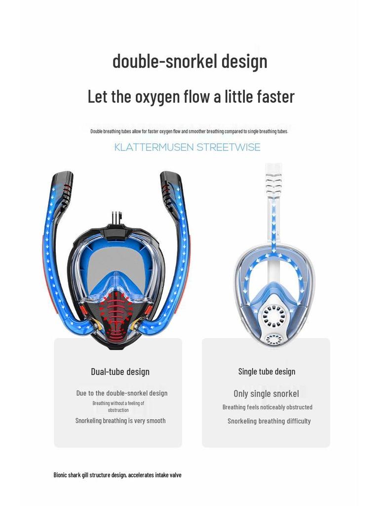Celotvárová šnorchlovacia maska s dvoma trubicami a silikónovým tesnením pre dospelých a deti - Neprepúšťajúca, Suché potápačské okuliare