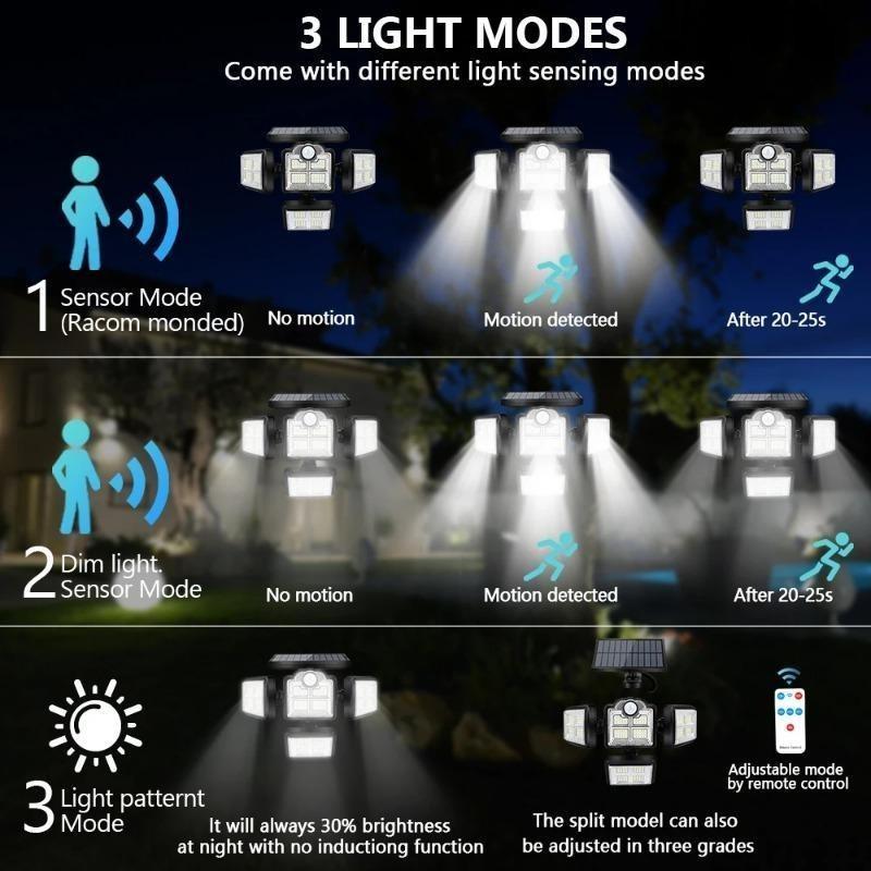 5000LM 198LED Solar Wall Light Four Head Rotating Split Waterproof Solar Outdoor Light Human Body Induction Garden Street Light