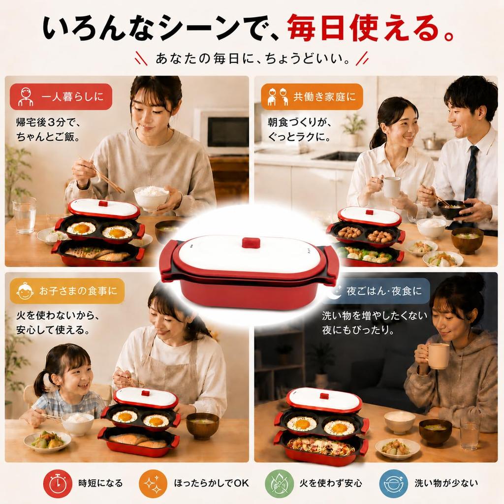 AHJ Microwave Cooker Microwave Fish Egg Fried Egg Grill Fish Egg Dishwasher No Frying Pan Recipe Instruction Manual Included 2-Plate Set Grill,