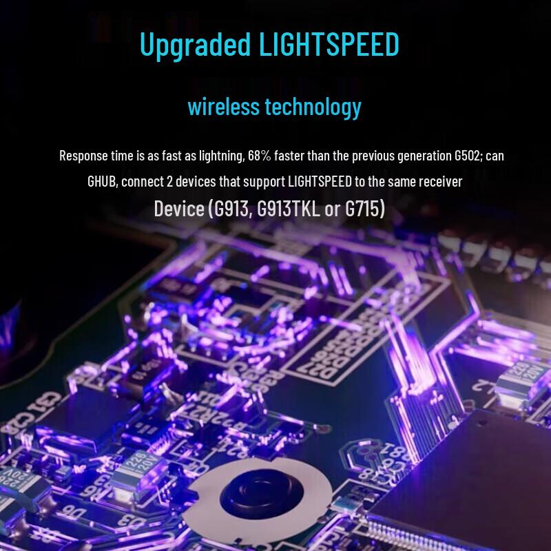 Logitech G502 X PLUS LIGHTSPEED Wireless RGB Gaming Mouse