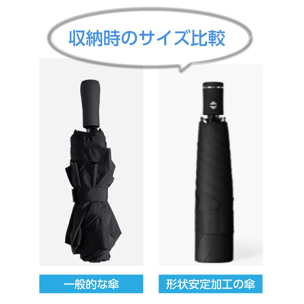 RUBKA Folding Shape Full UV Automatic Suitable for Sun and Rain 3-Second Umbrella, Memory, Lightweight, Blackout, Protection, Open/Close, Foldable,