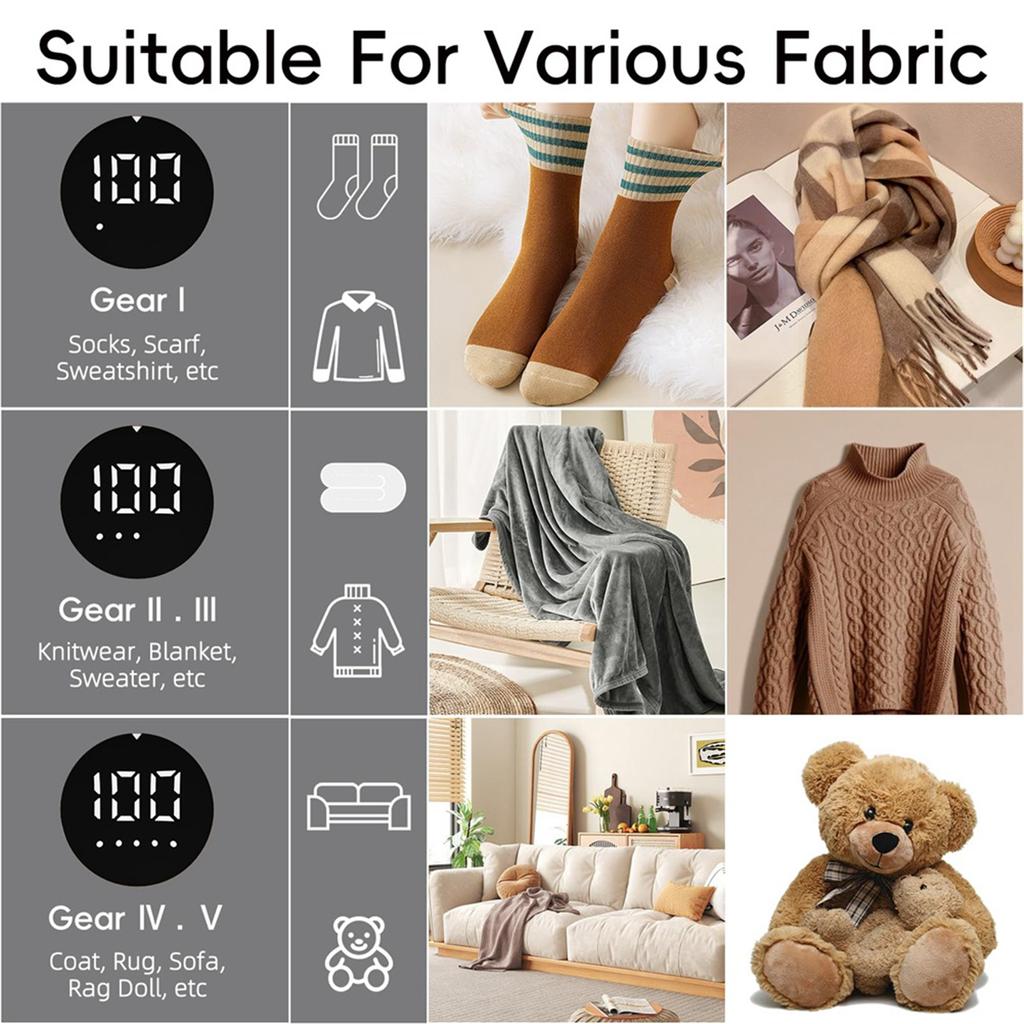 Fusselrasierer, Fusselrasierer für Kleidung mit LED-Anzeige, USB-aufladbarer Fusselrasierer, Fusselrasierer