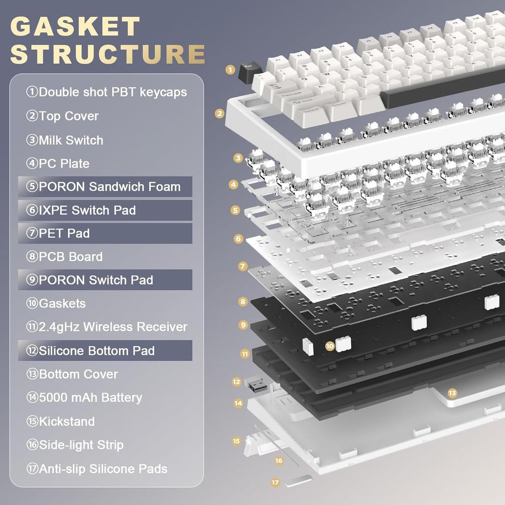 YUNZII YZ98 Mechanical Keyboard with Wireless Gaming NKRO 1800 for Technical Standards Certification 99-Key Gasket, Hot-Swappable, BT5.0/2.4G/USB-C