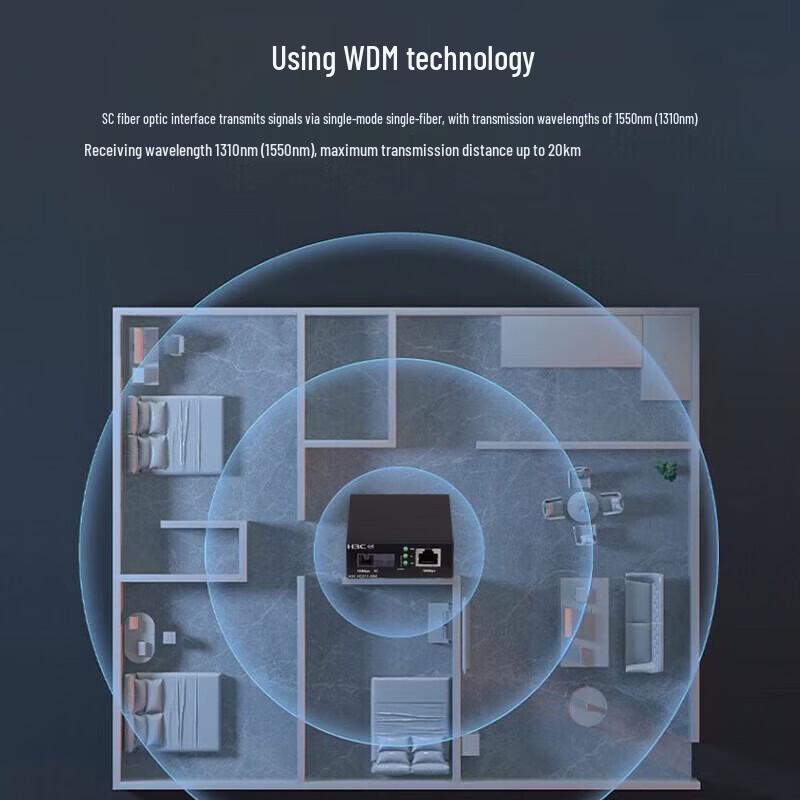 H3C Gigabit Single-Mode Single-Fiber Optical Transceiver