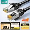 Cavi di Rete Ethernet Shanze Cat6A, Cat7 e Cat6