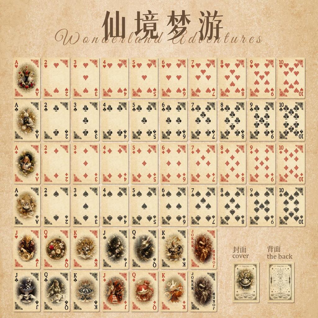 55 pcs Vintage Girl Character Card Paper, Poker-Themed Decorative Paper for Puzzle & Entertainment Crafts