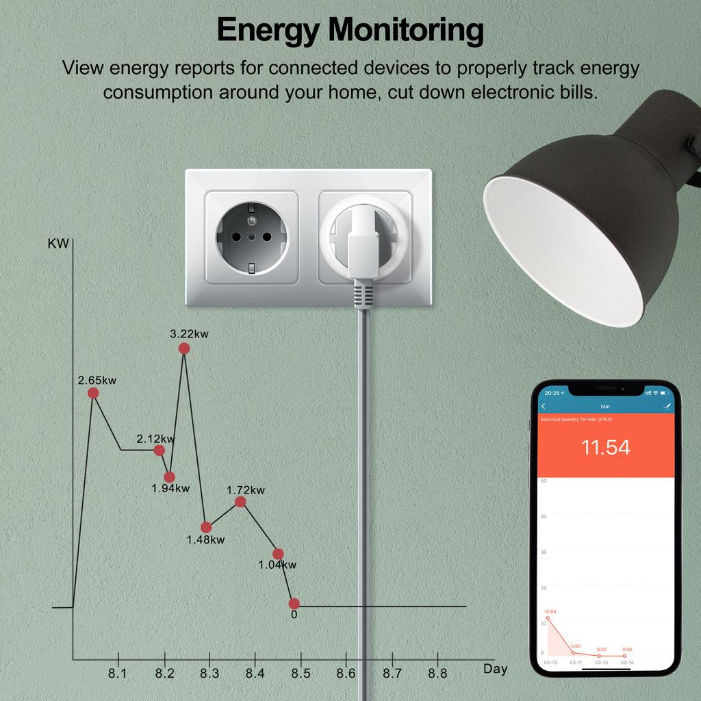 KT-PM09 APP/Voice Control Smart WiFi Plug 20A 4200W Wireless Home Outlet Socket with Power Monitor Function