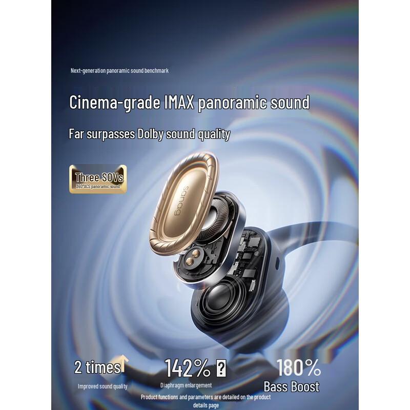 SANAG C16S Open-Ear Hook Sport Bluetooth Headphones