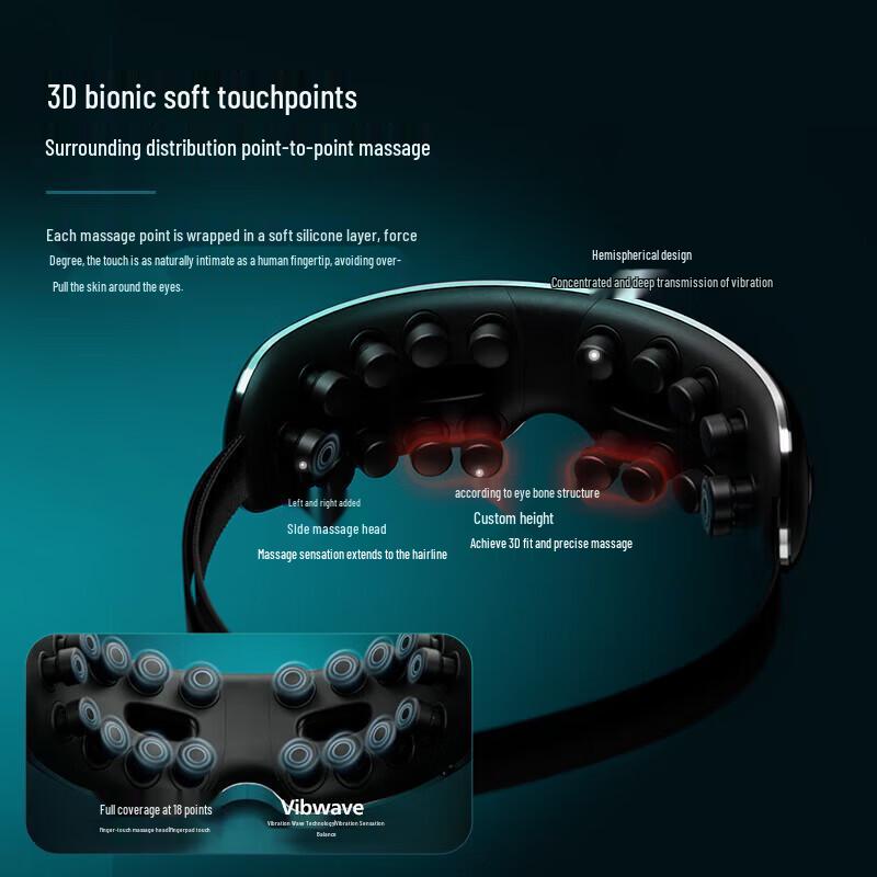 Philips Eye Massager with Heat and Vibration (PPM5203E)