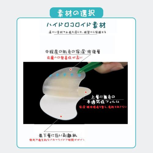 MHSKNHW 12-Pack Foot Protection Pads, Anti-Shoe Blister Tape for Heels, Toes, and Soles, Made with Hydrocolloid Material, Waterproof, Cushioned, and S