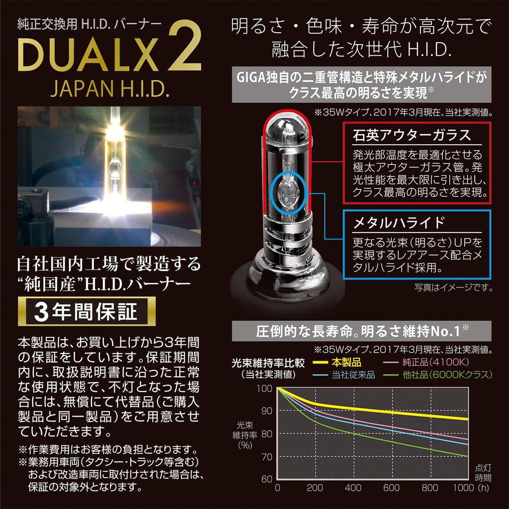 Carmate GXB955 GIGA Dual Lux 2 Headlight for Cars, Genuine Replacement, D4R / D4S,