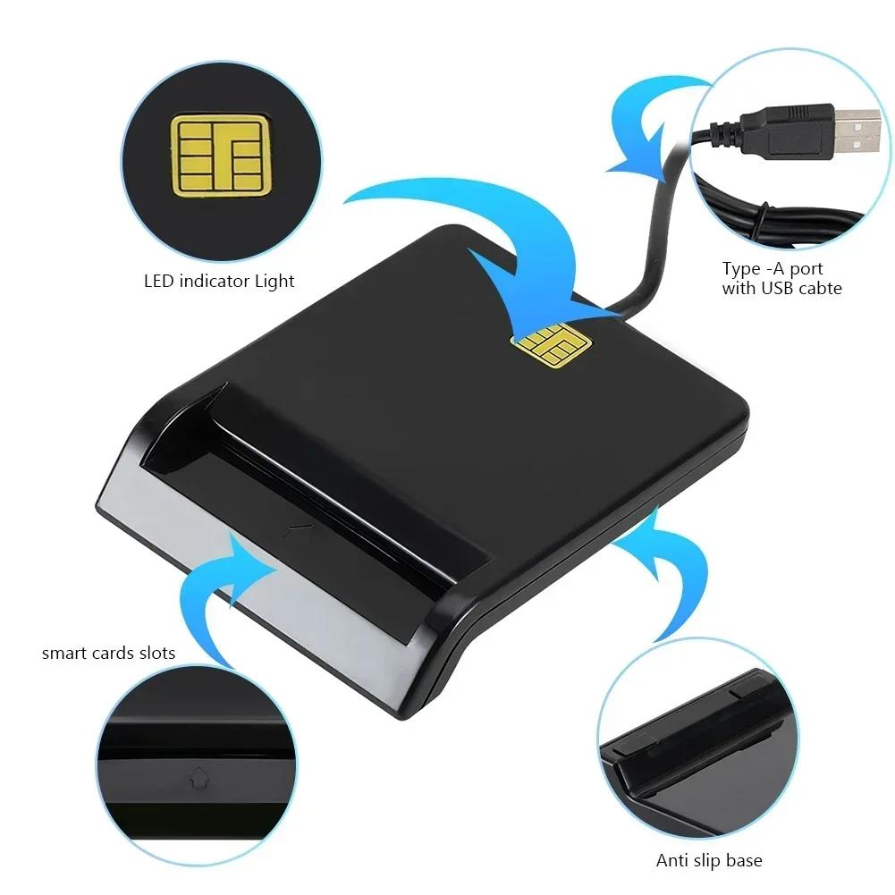 2025 New Stable Operation USB Smart Card Reader Reliable Simplicity for DNIE ATM CAC IC ID SIM Card Cloner Connector Windows