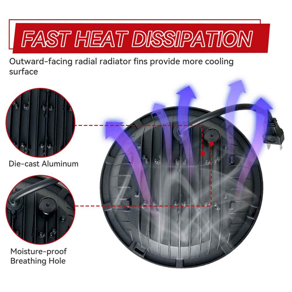 Motorcycle 7 inch LED Headlight for Harley Touring Ultra Classic Electra Street Glide Road King Yamaha Motorcycle Headlamp