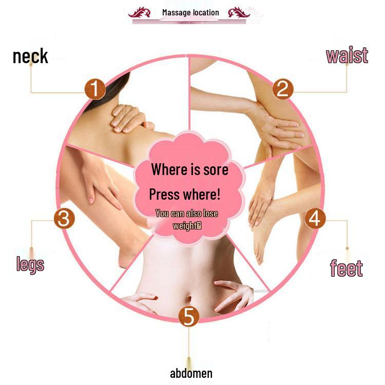 Portable Electric Eye Massager with Vibration and Magnetic Therapy for Face Slimming