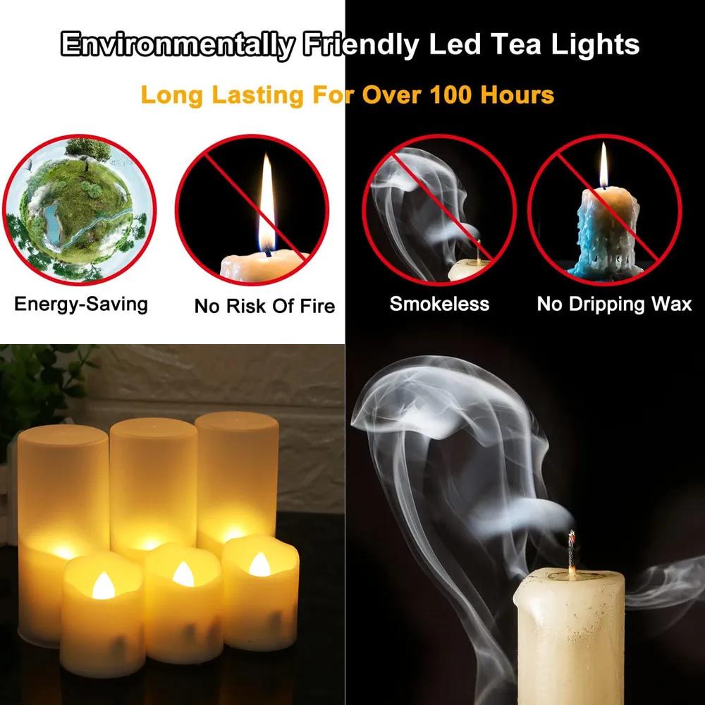 Flameless Flickering LED Candles with Lampshade Battery Operated Pillar Electronic Candles for Christmas Wedding Birthday Decor