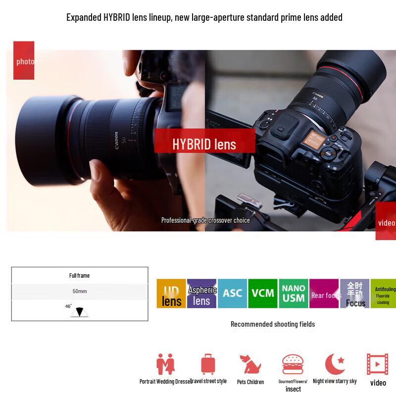 Canon RF 50mm F1.4L VC M Full-Frame Lens