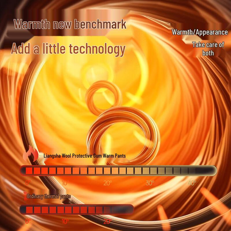 LANGSHA Women's Wool Thermal Leggings with Knee Protection