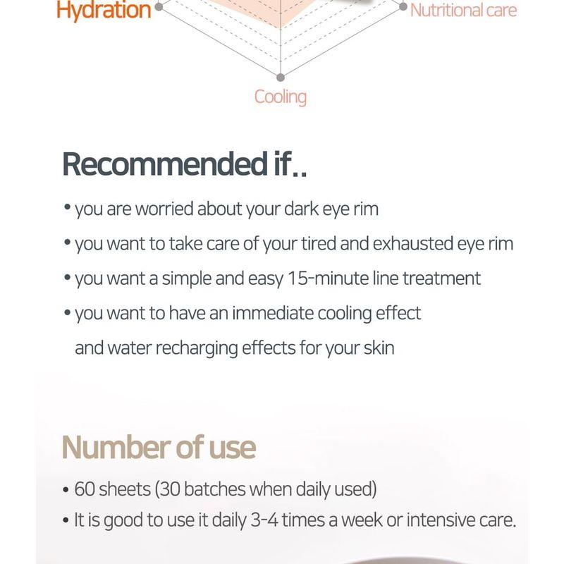 Petitfee Collagen & CoQ10 Hydrogel Eye Patch