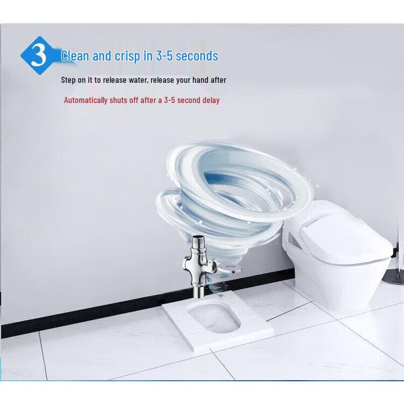 Foot Pedal Flush Valve for Squat Toilets