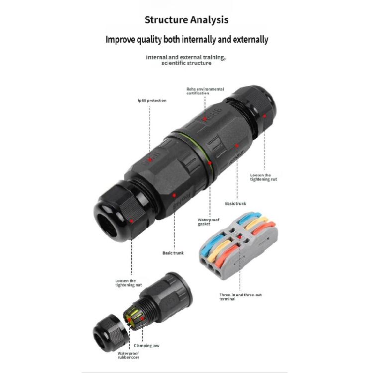MultiCores Waterproof Joint Cable Connector For Photovoltaic Systems And Underground Lighting Installations Projects