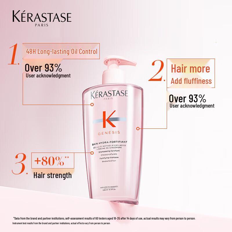 Kerastase Advanced Care Shampoos