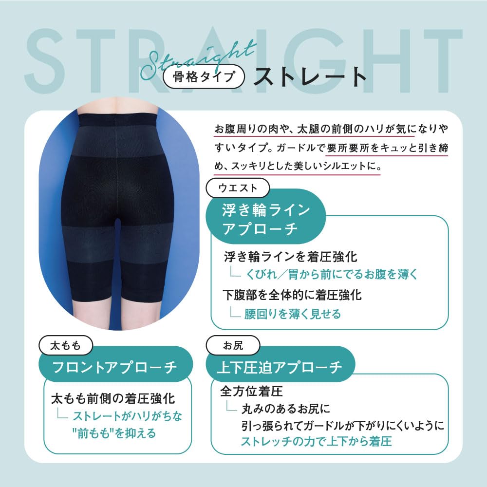 Official Compression Girdle High Waist Girdle Shorts for Women Skeletal [Belmis] (3, Straight, M)