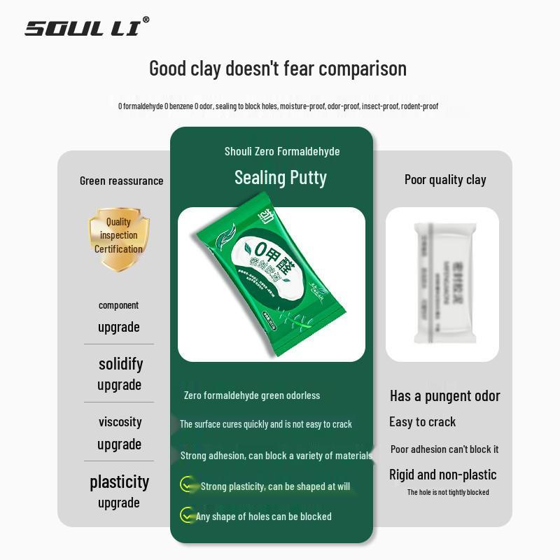 Waterproof Leak and Insect-Resistant Sealing Clay for Air Conditioner and PVC Pipes