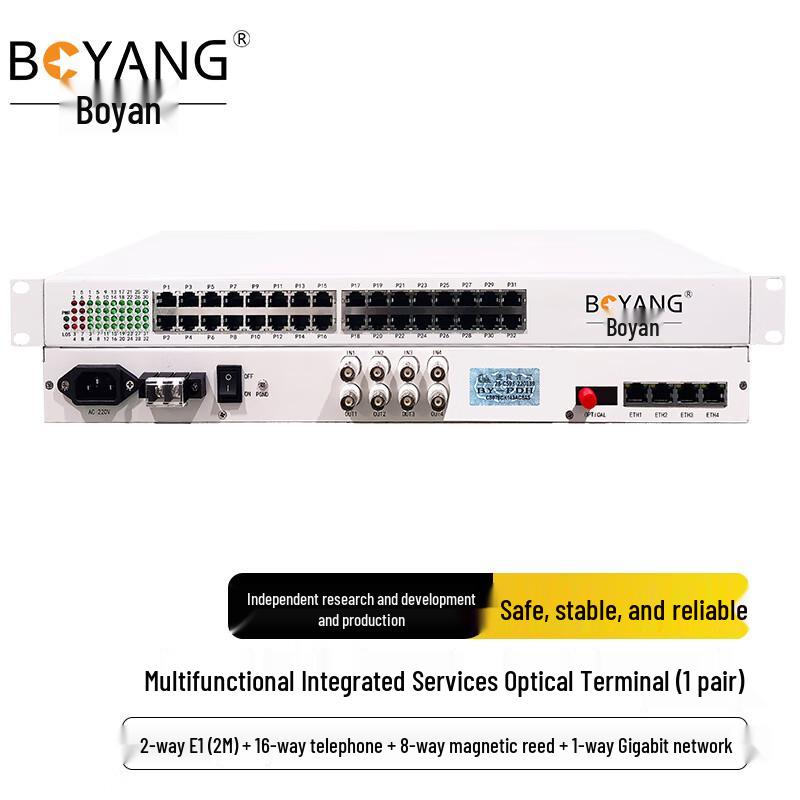 Boyang Multi-functional Integrated Optical Transceiver