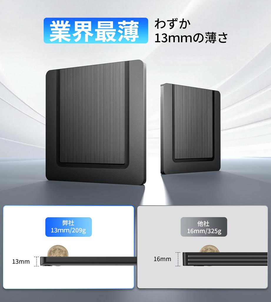 Externes CD DVD Doppel-DVD Externes CD Externes CD Optisches Externes CD Mac Windows 11 Windows Laufwerk, USB3.0 & Typ-C Anschluss, Player, [1,3 cm