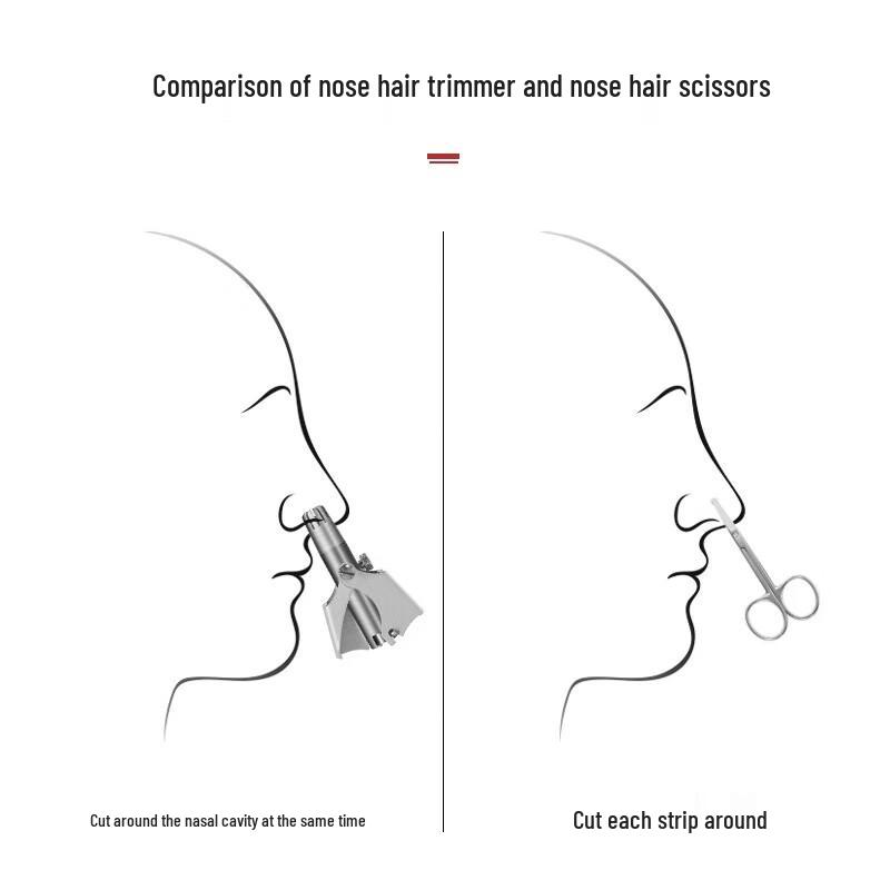Zhang Xiaoquan Press-Type Nose Hair Trimmer